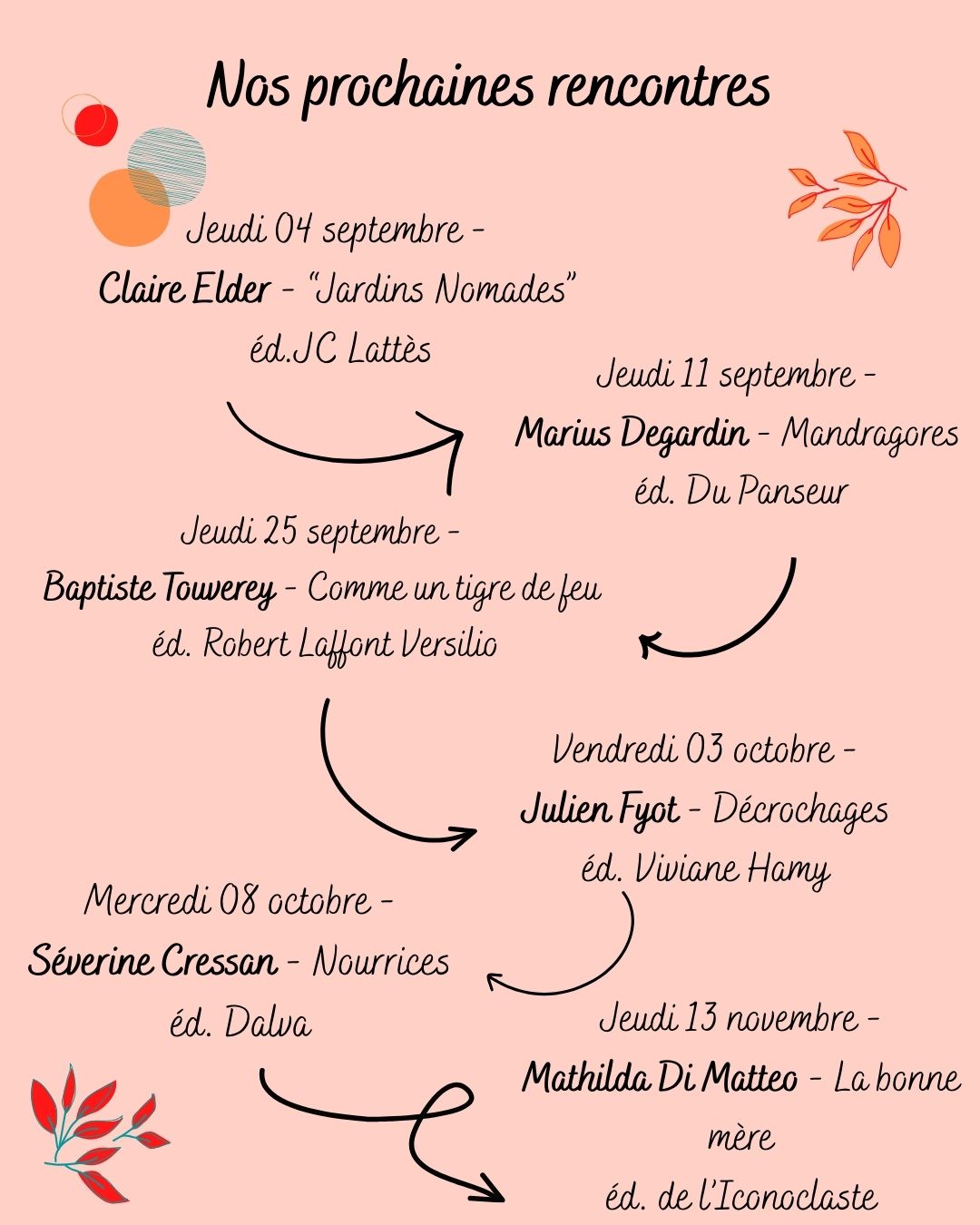 cercle noir avec à la une écrit en blanc 